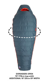 Big Agnes - Torchlight 30˚ - Regular Left