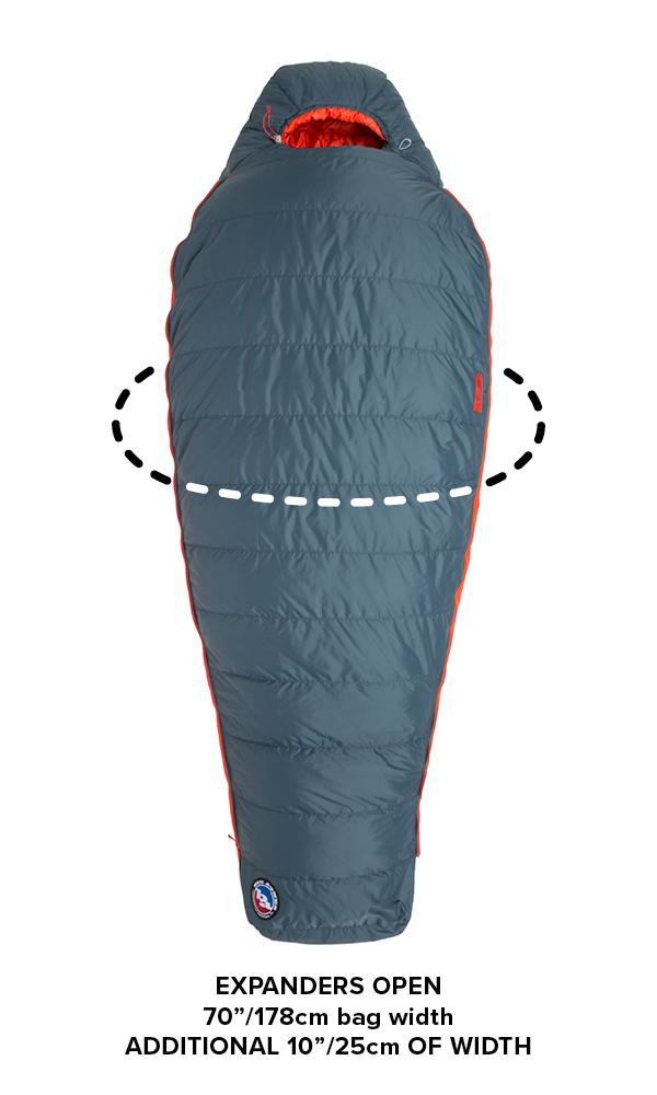 Big Agnes - Torchlight 30˚ - Regular Left