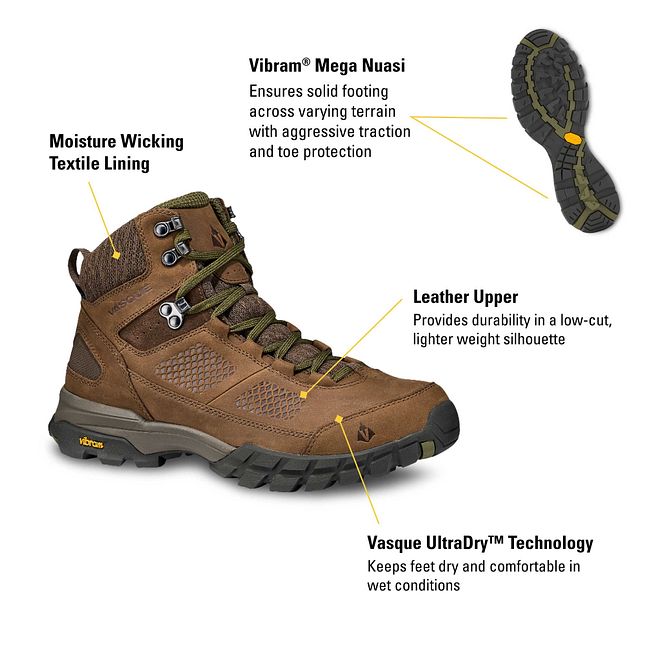 Earth talus on sale boot