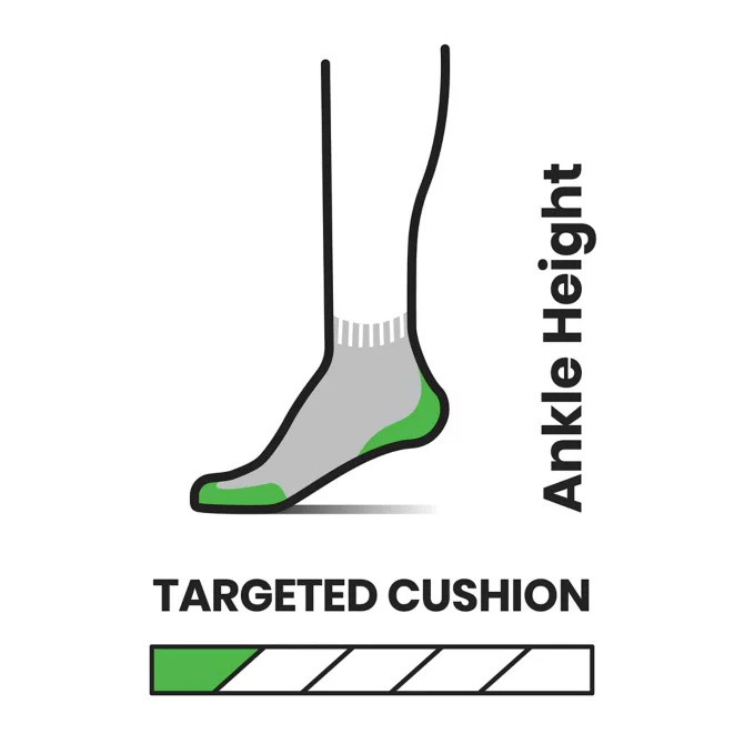 Smartwool - Run Targeted Cushion Ankle Socks